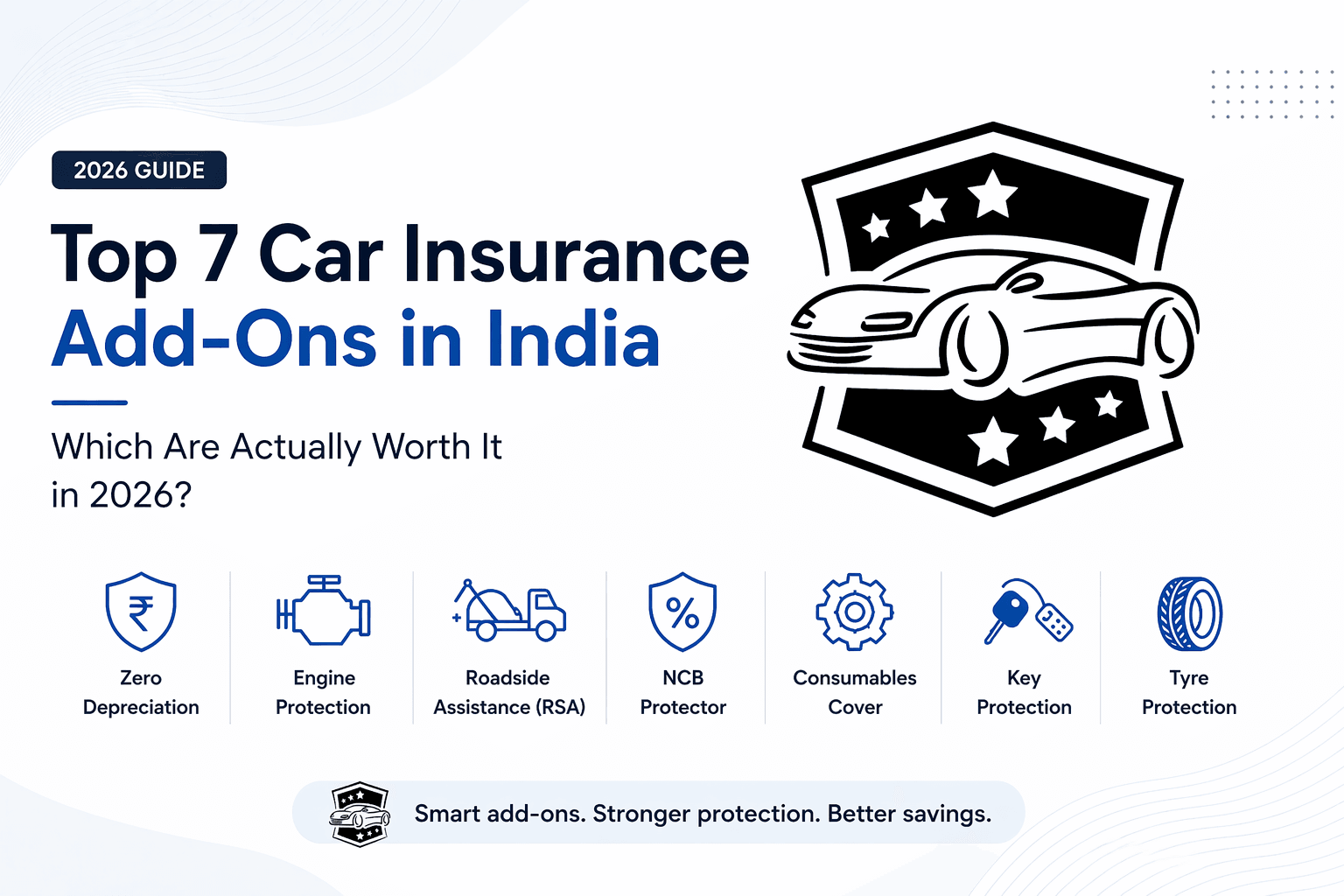 Car Insurance Add-Ons India 2026: Top 7 Covers Worth Buying