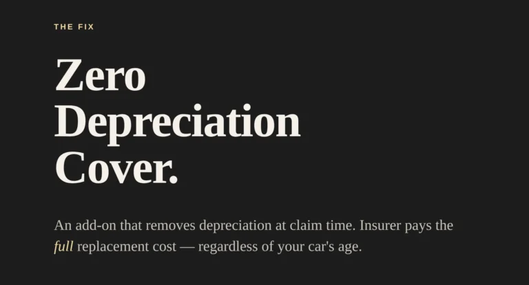 The Word Light parchment background. Massive serif headline reads "Depreciation." Eyebrow label "One Word" in olive green. Subtext: "Every car part loses value with time. When you claim, your insurer deducts that loss — from your payout." Page indicator.