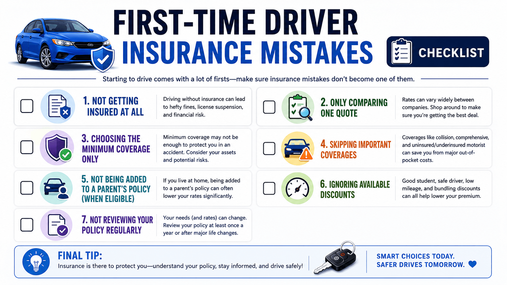 11 First Car Insurance Mistakes That Can Cost Indian Drivers Lakhs (2026)